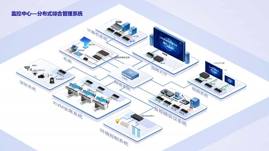 �O(ji��n)�����ġ����ֲ�ʽ�C�Ϲ���ϵ�y(t��ng)