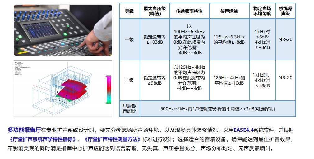 �๦�܈��d-���I(y��)�Uϵ�y(t��ng)